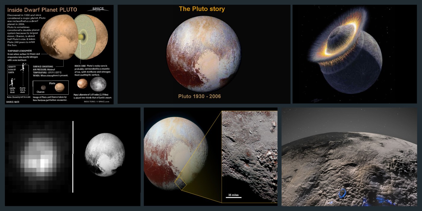 pluto pictures from nasa 2006